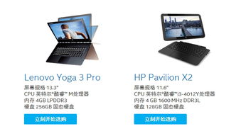 網頁設計經驗分享 用合適的字號提升用戶體驗